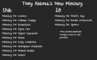 Tony Abbott's New Ministry