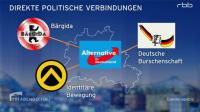 Verein wirft Berliner AfD Verbindungen in die rechte Szene vor