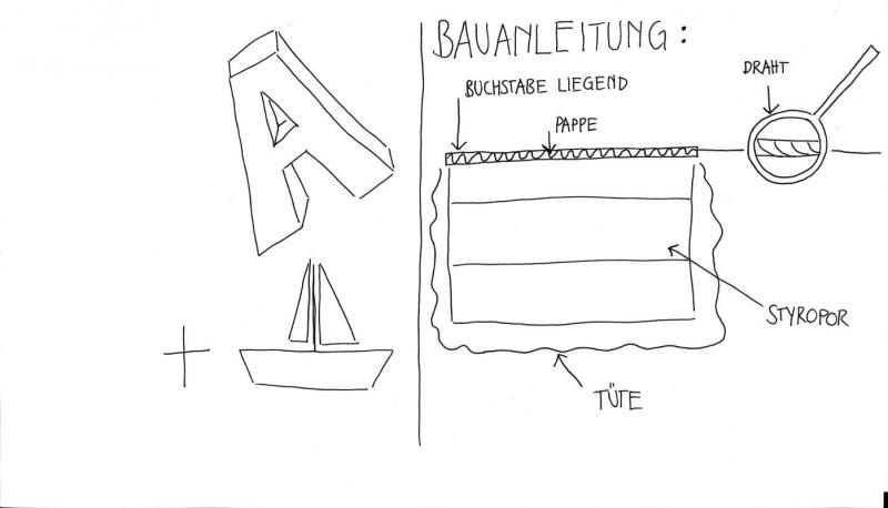 bauanleitung