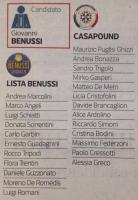 Wahlallianz zwischen CasaPound Italia und Berussi