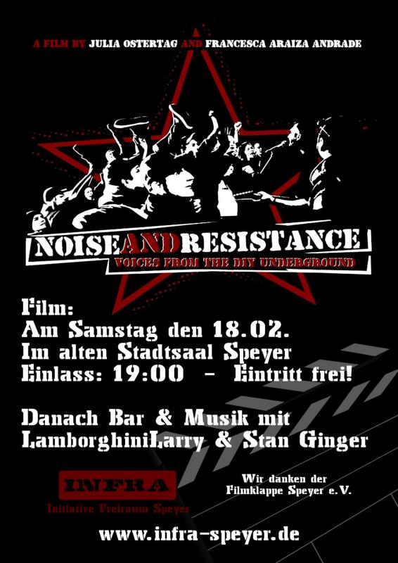 Noise and Resistance