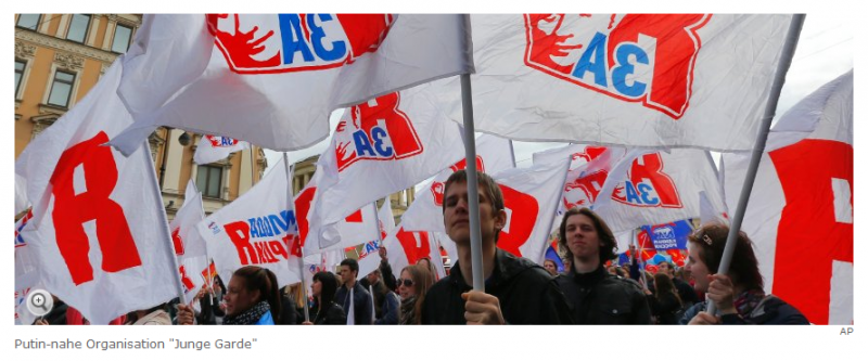 AfD-Jugend und Putin-Jugend verbünden sich