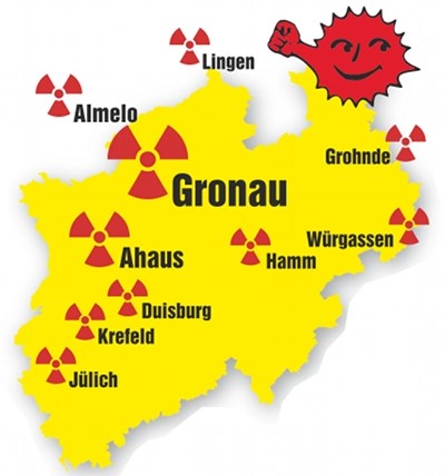 Gronau