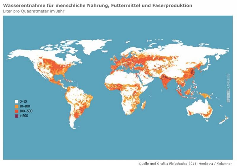 Wasserverbrauch MENSCHEN