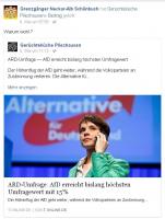 Unterstützung der AfD