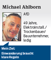 Kandidat_innenvorstellung der Volksstimme April 2014