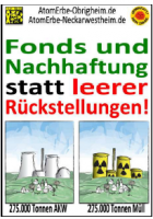 Fonds und Nachhaftung statt leerer Rückstellungen!