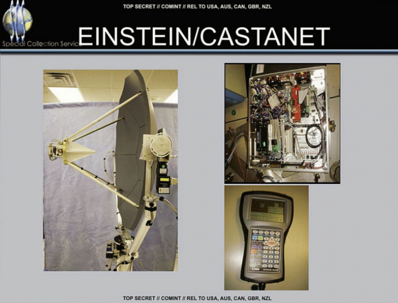 SCS-Antennenanlage (Codename „Einstein“) unddie dazugehörende Steuerungseinheit („Castanet“)