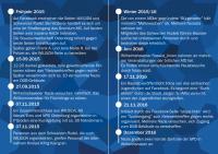 Flyer Innenseite