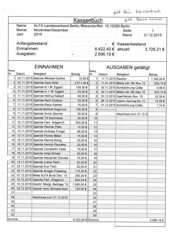 Kassenbuch 2015