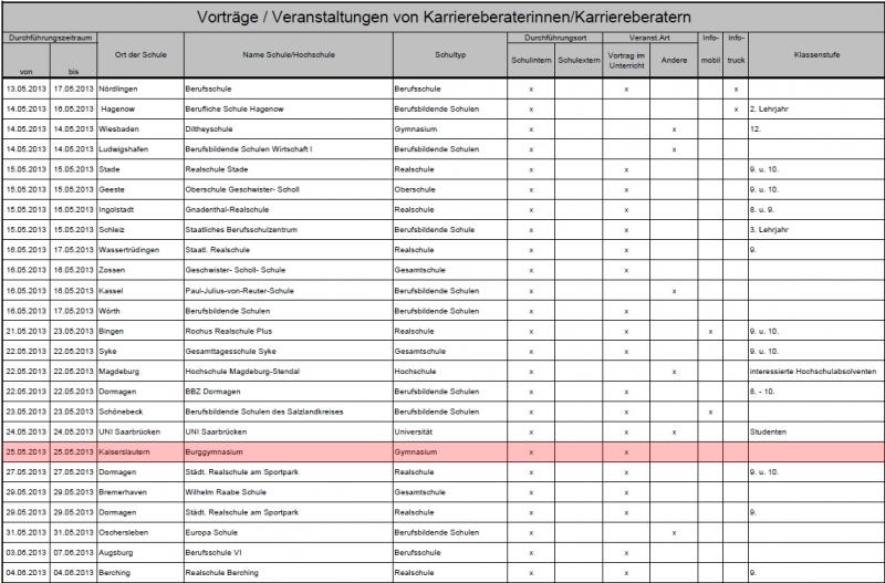 Quelle: https://linksunten.indymedia.org/de/node/82098