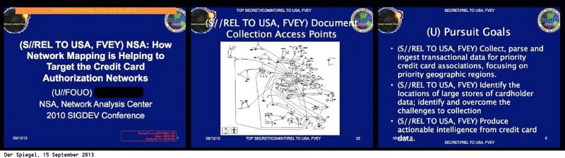 NSA-Präsentation 2010: „Transaktionsdaten wichtiger Kreditkartenbetreiber“